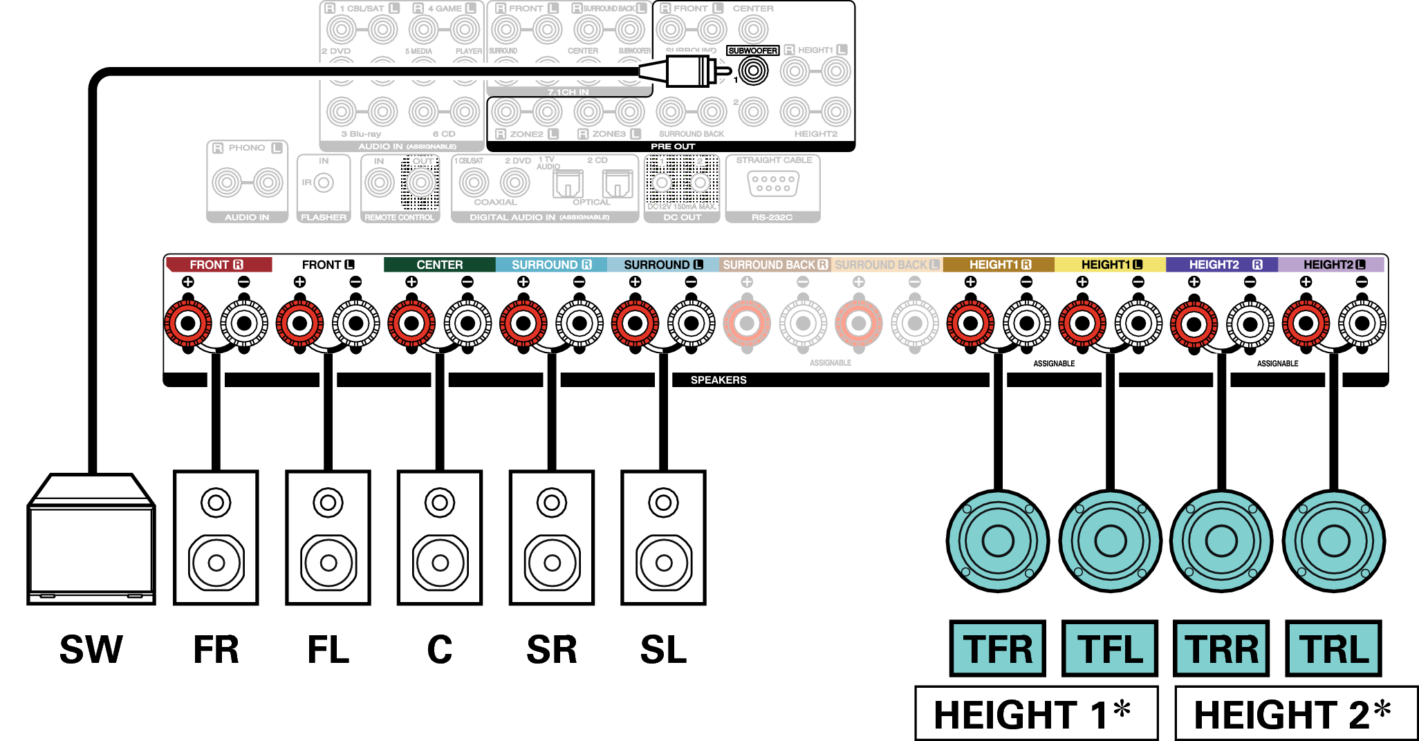 Conne SP 9.1 TR TF S82U